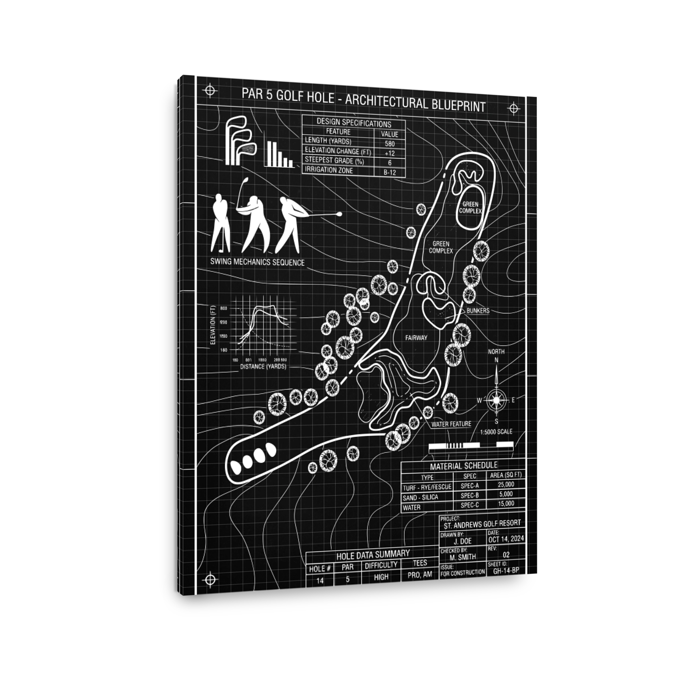 Architectural Blueprint of a Golf Hole